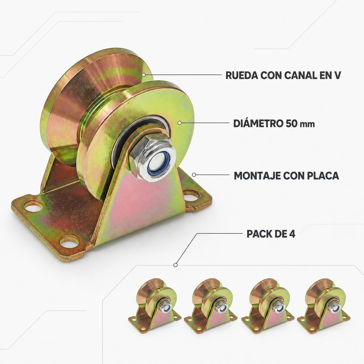 Infografía de ruedas guía con canal en V de 50 mm Infografía del pack de 4 ruedas con canal en V, diámetro nominal 50 mm y montaje con placa.